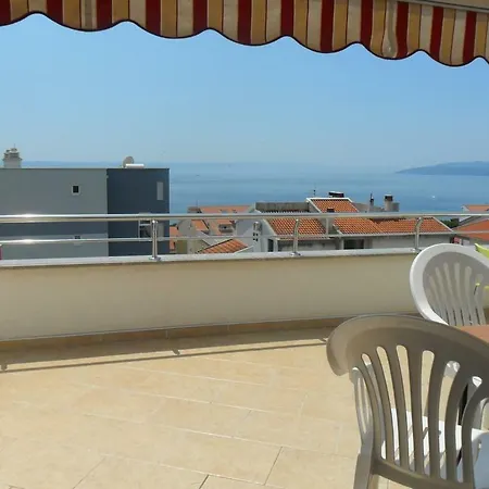 Maslov マカルスカ