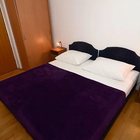 Maslov マカルスカ